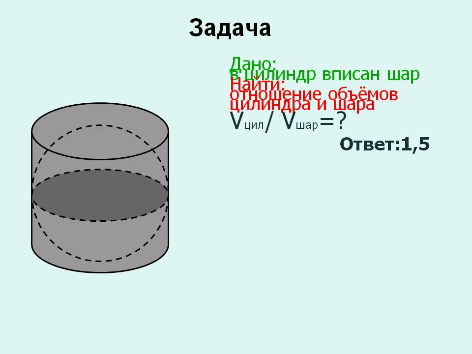 В цилиндр вписан шар