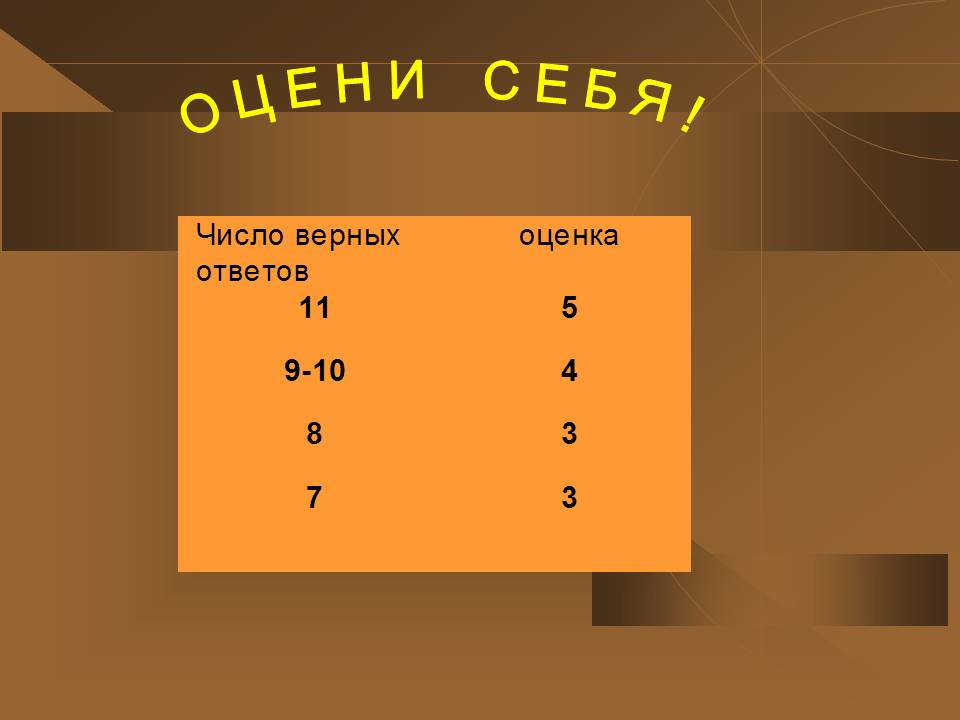 О ц е н и