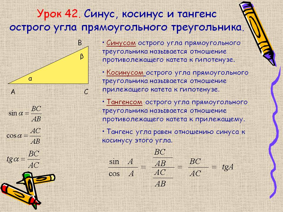 Синус, косинус и тангенс