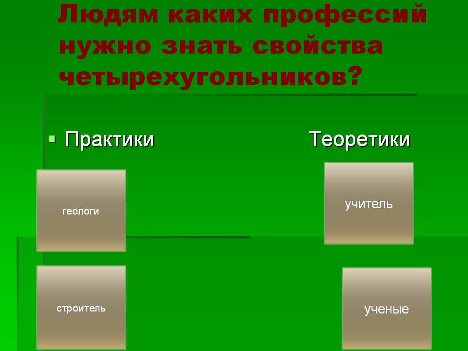 Людям каких профессий нужно знать свойства четырехугольников