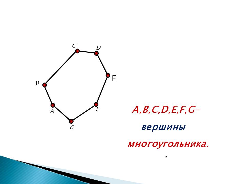 A,B,C,D,E,F,G- многоугольника