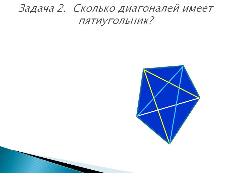 Задача 2. Сколько диагоналей имеет пятиугольник