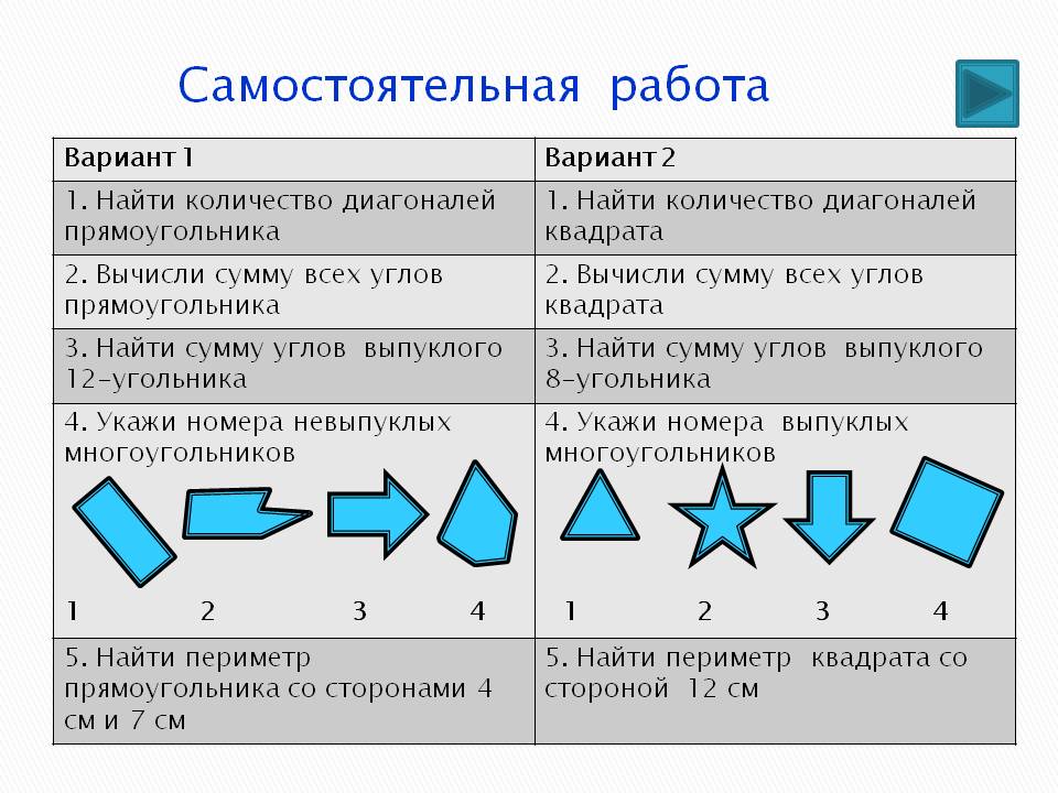 Самостоятельная работа