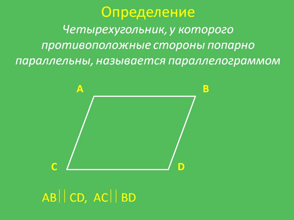 Определение Четырехугольник, у которого противоположные стороны