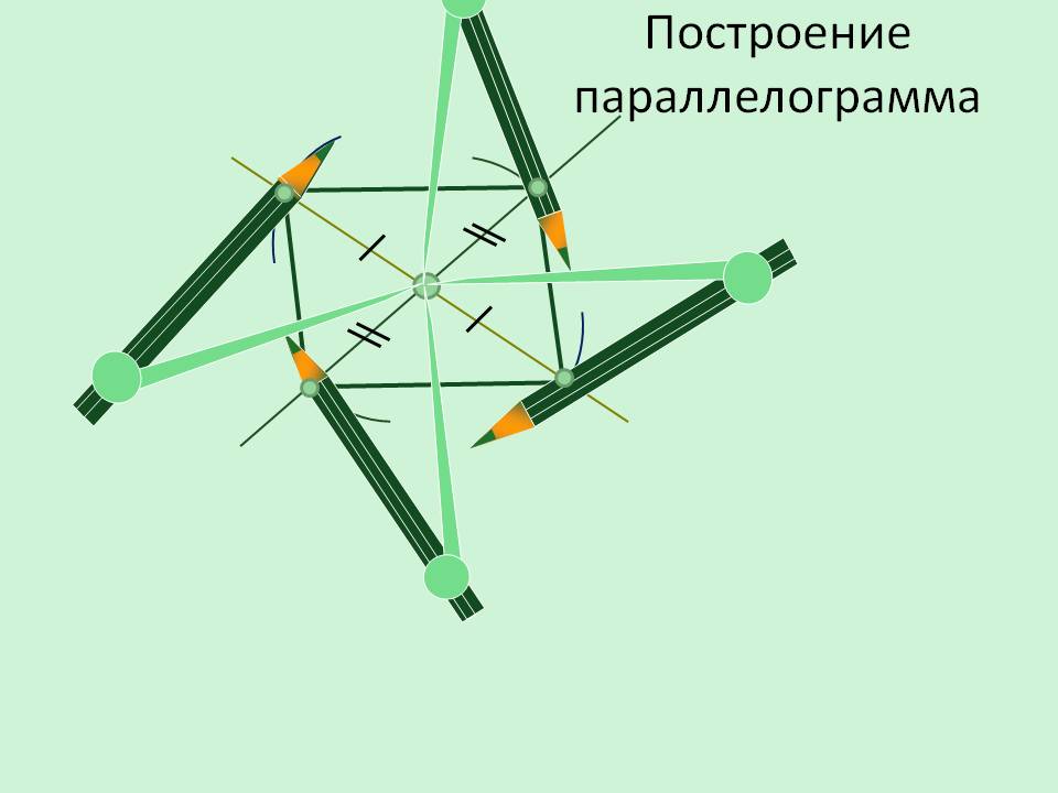 Построение параллелограмма