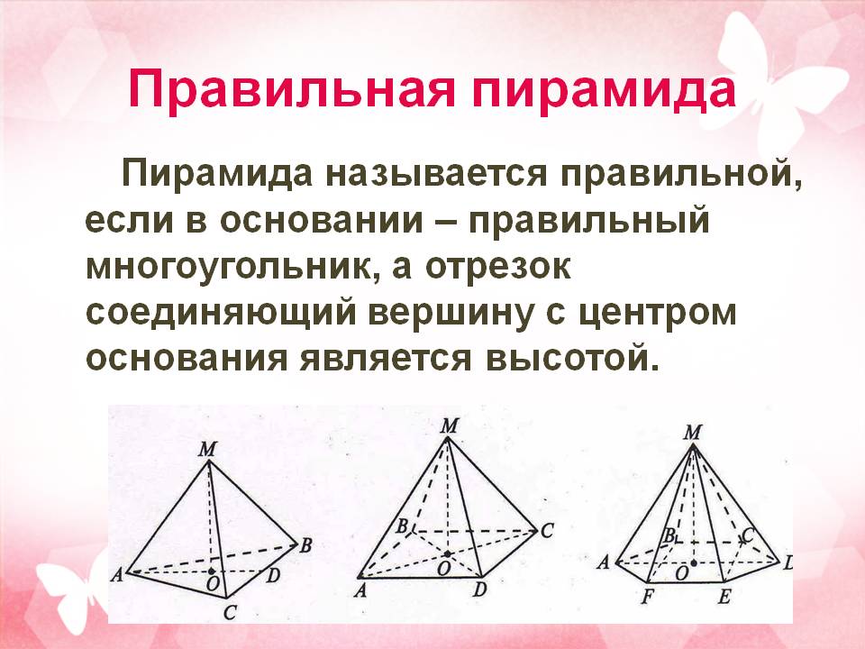 Правильная пирамида