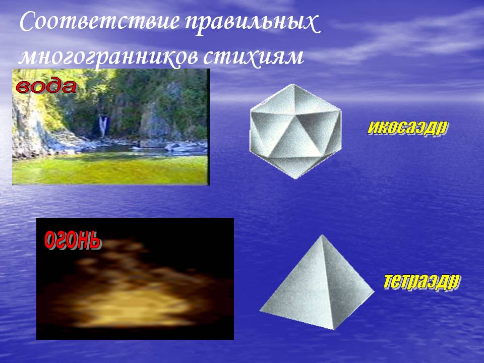 Соответствие правильных многогранников стихиям