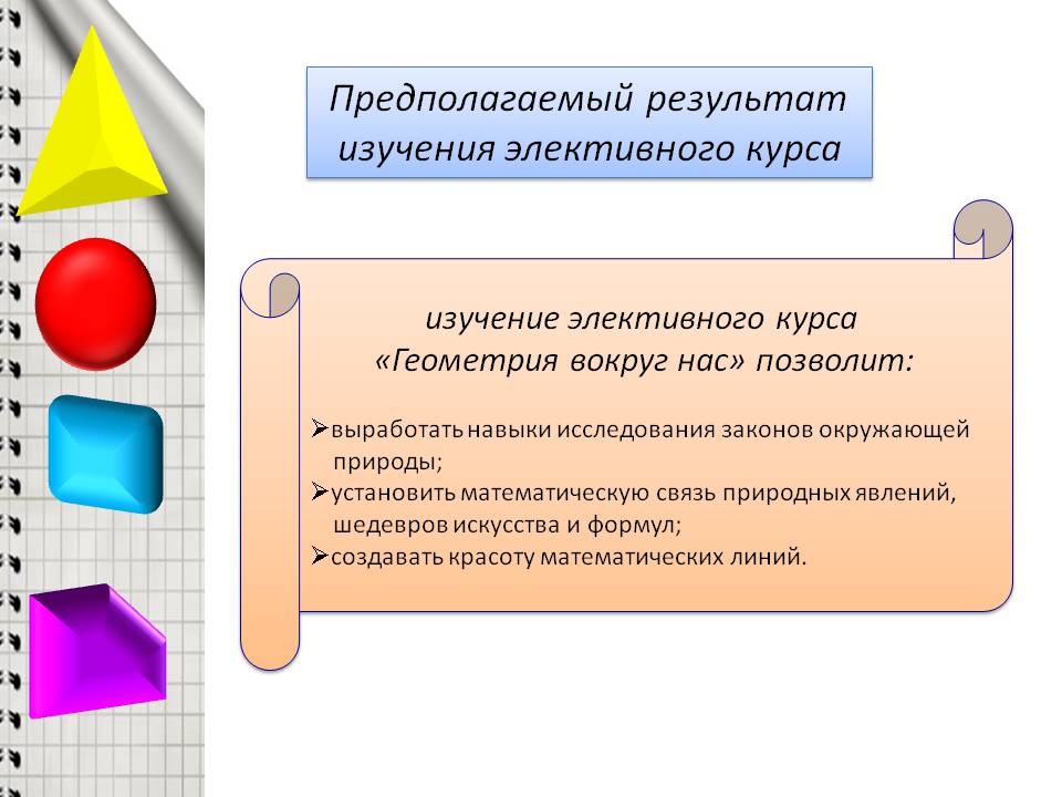 Предполагаемый результат изучения элективного курса