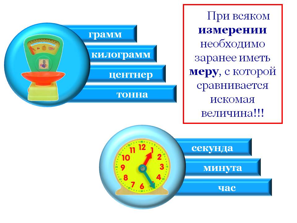 Необходимо заранее иметь меру