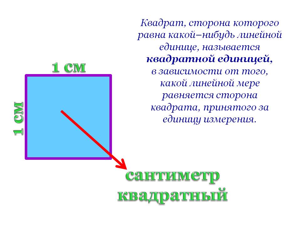 Сантиметр квадратный