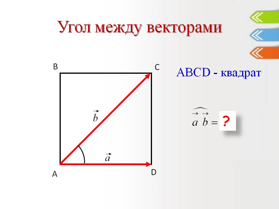 Угол между векторами
