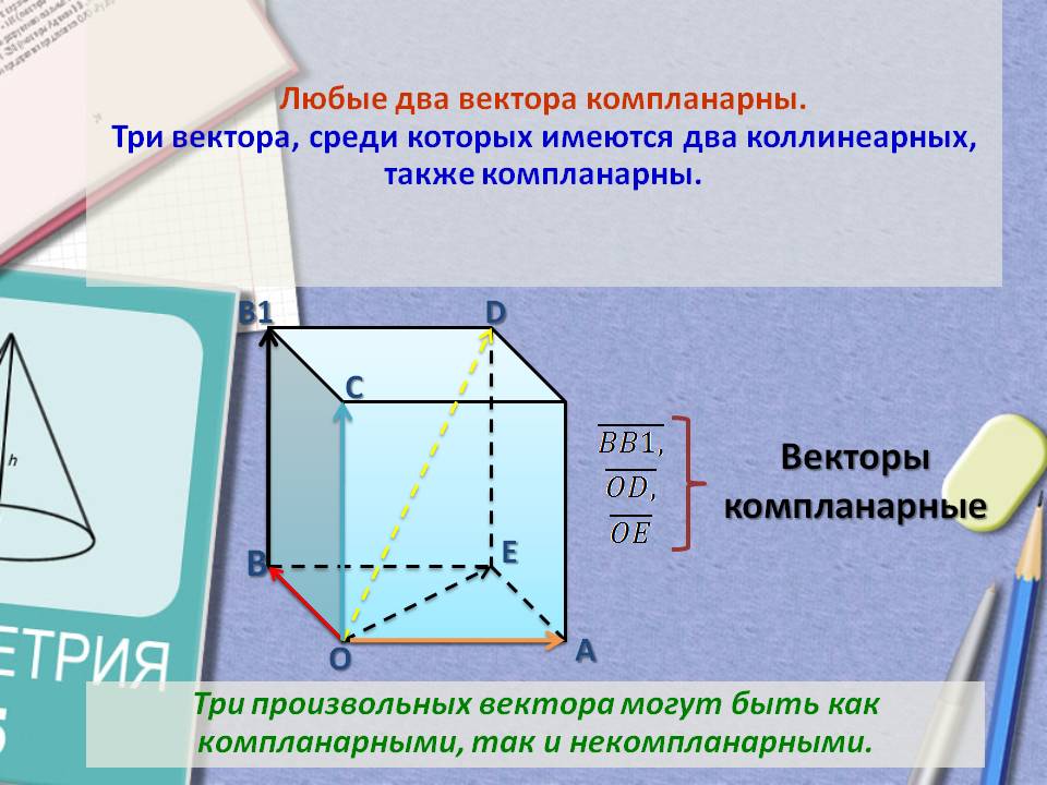 Векторы компланарные