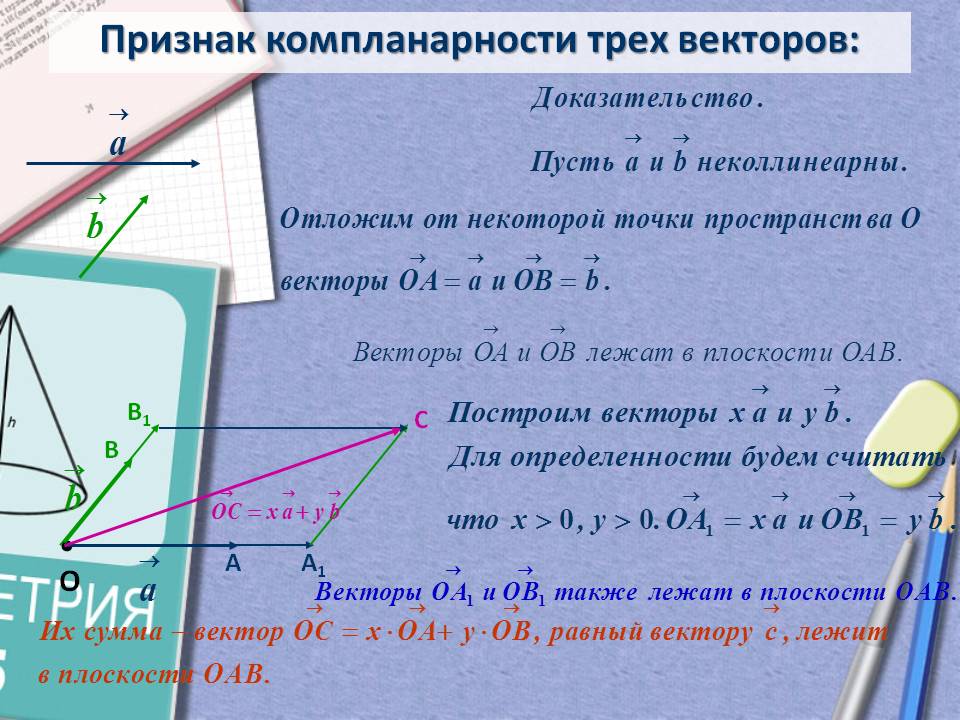 Признак компланарности трех векторов: