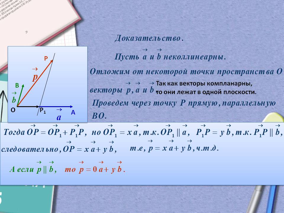 Р