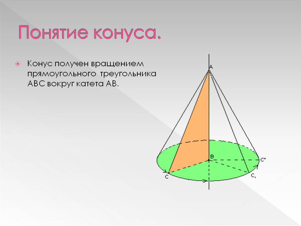 Конус получен вращением