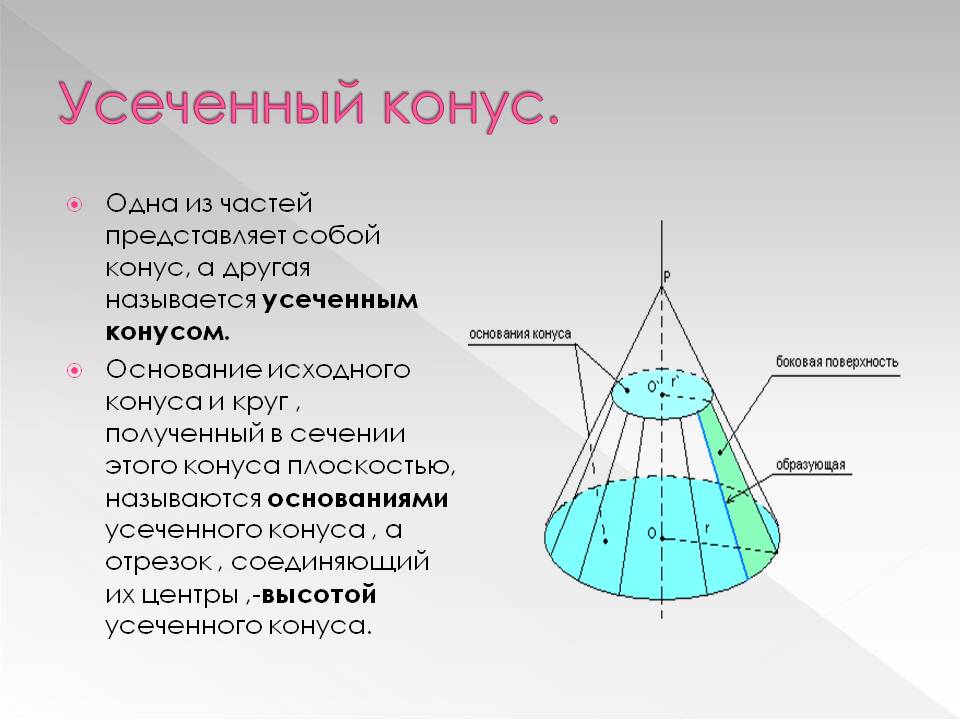 Усеченный конус