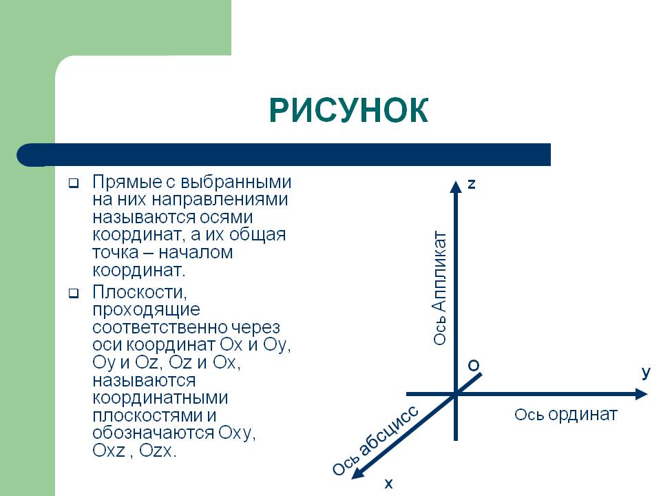 Рисунок