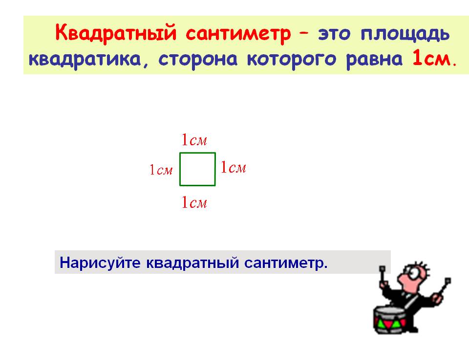 Квадратный сантиметр – это площадь квадратика, сторона которого равна