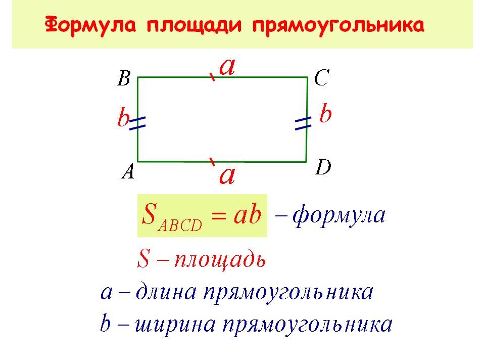 Формула площади прямоугольника