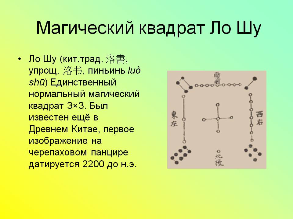 Магический квадрат Ло Шу