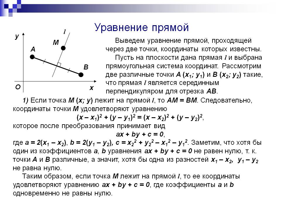 Уравнение прямой