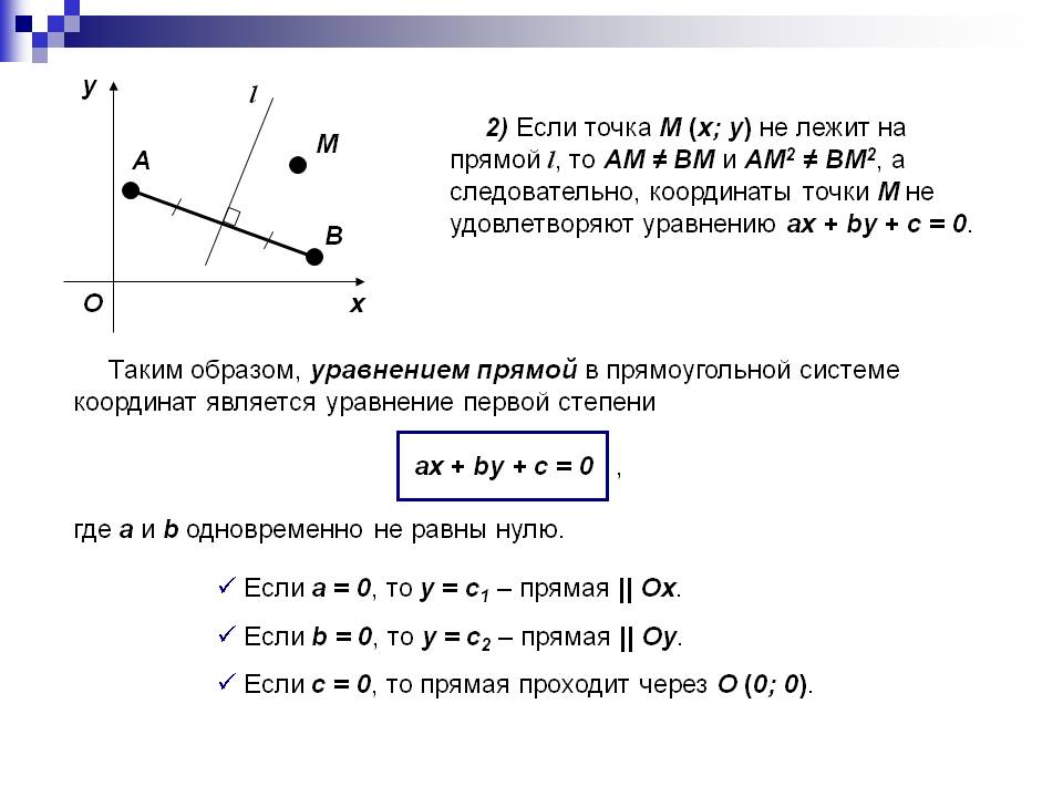 Уравнение первой степени