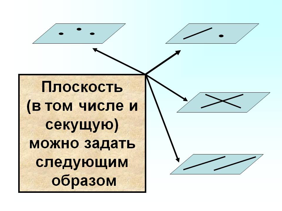 Плоскость