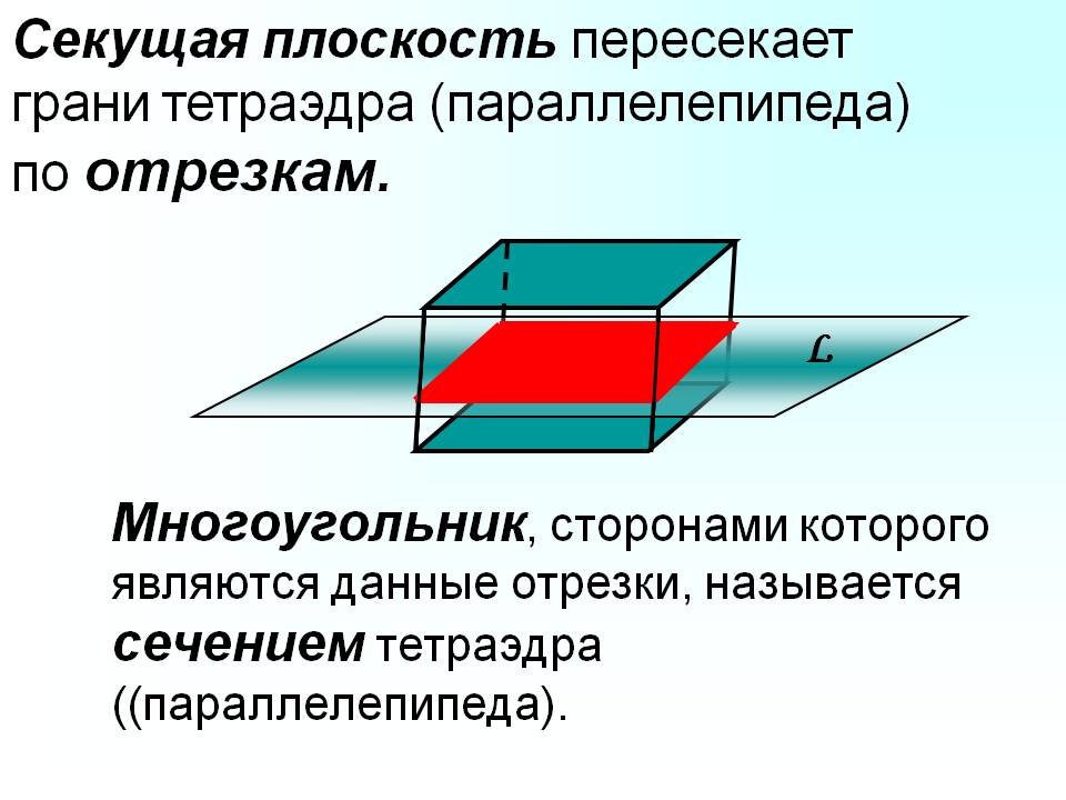 Секущая плоскость
