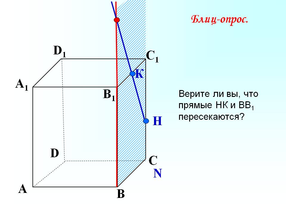 Прямые