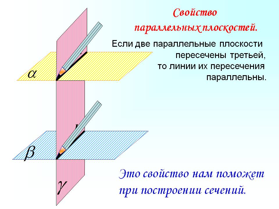 Свойство