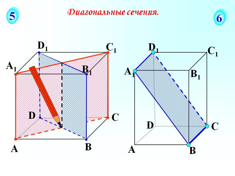 Диагональные сечения