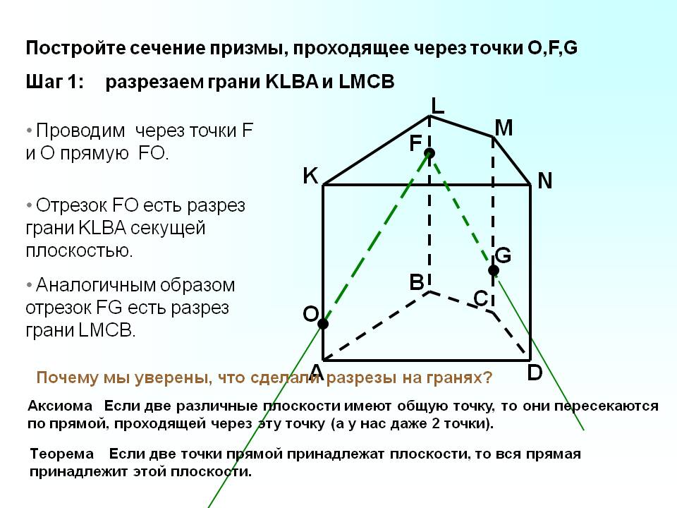 Постройте сечение призмы