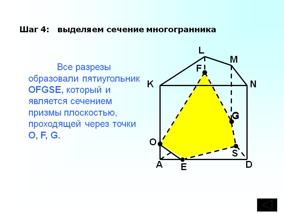 Разрезы образовали пятиугольник