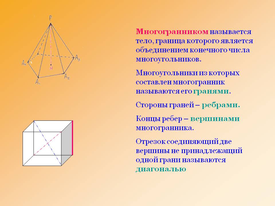 Многогранником называется тело