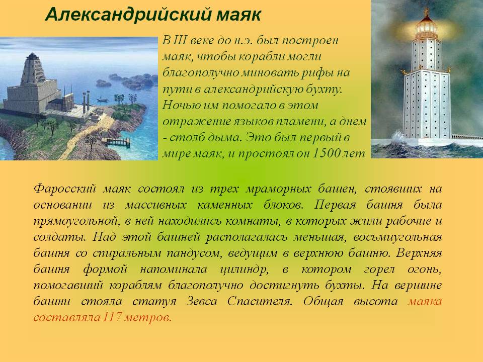 Александрийский маяк
