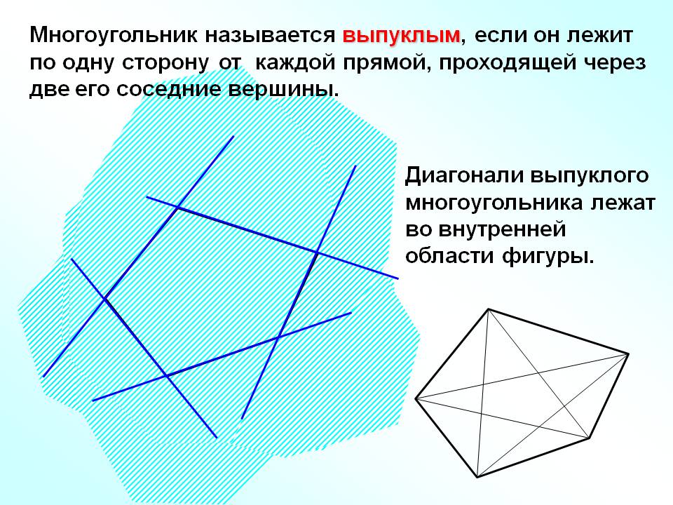 Многоугольник называется выпуклым