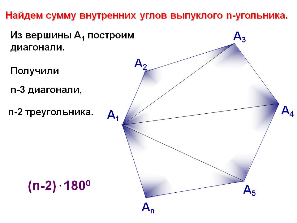 Найдем сумму внутренних углов