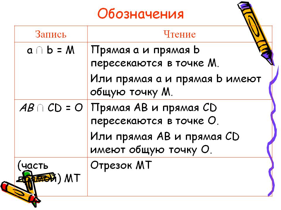 Запись