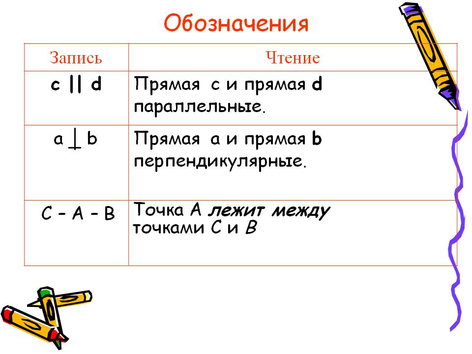 Чтение