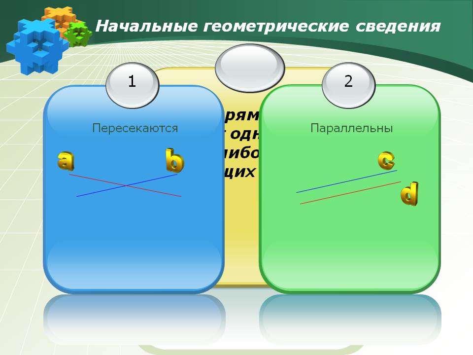 Геометрические сведения