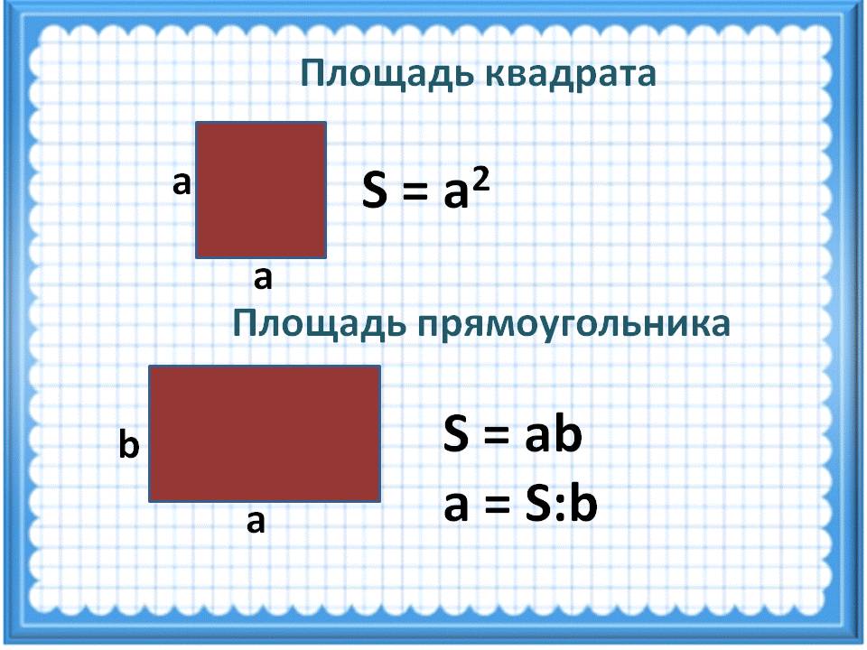 Площадь квадрата