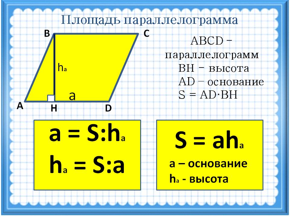 Параллелограмма