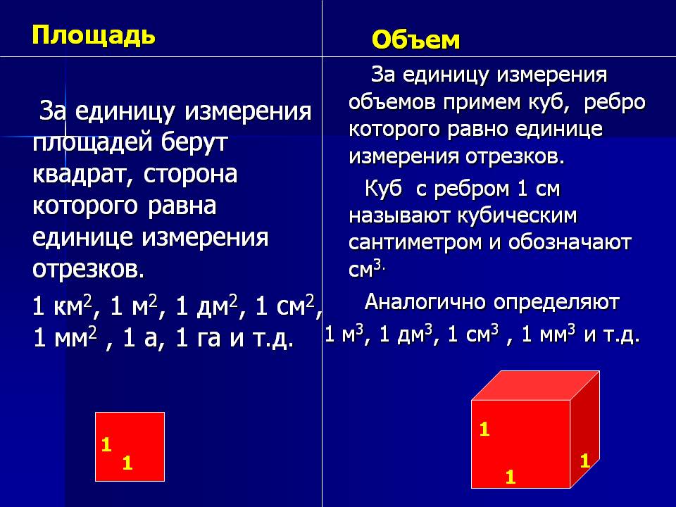 Квадрат