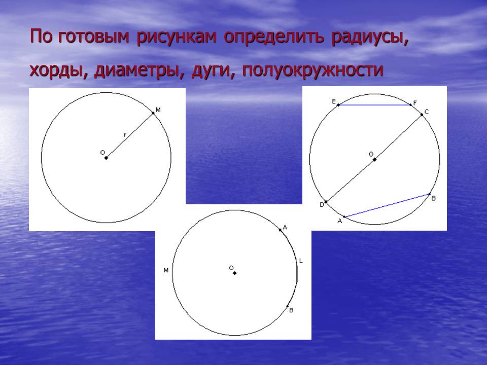 По готовым рисункам определить радиусы, хорды, диаметры, дуги