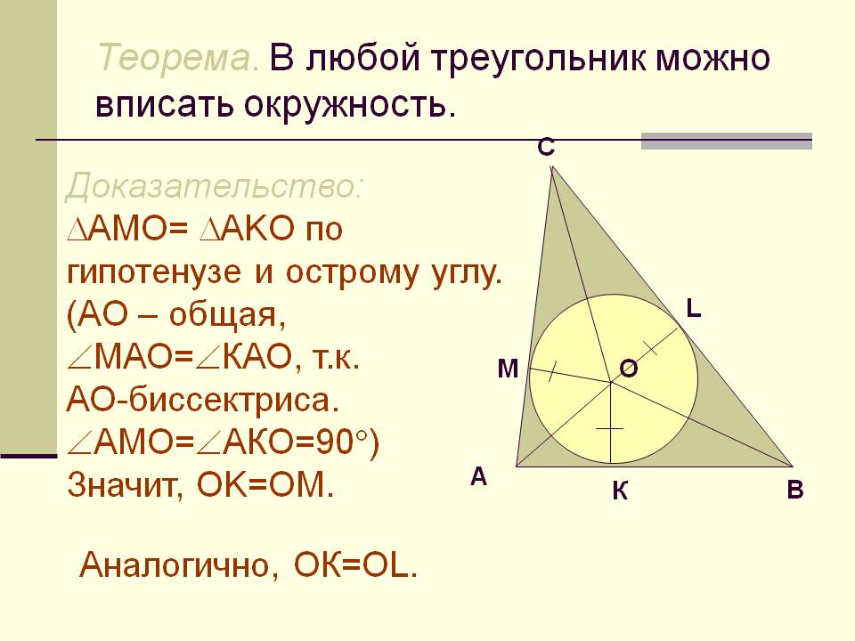 Теорема
