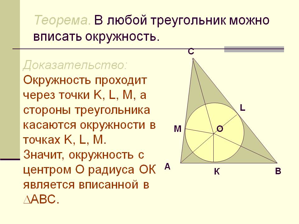 Теорема