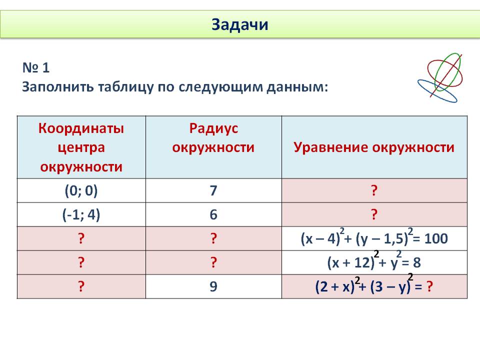 Задачи