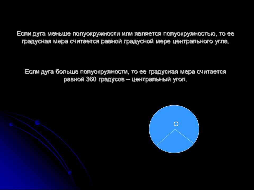 Градусная мера