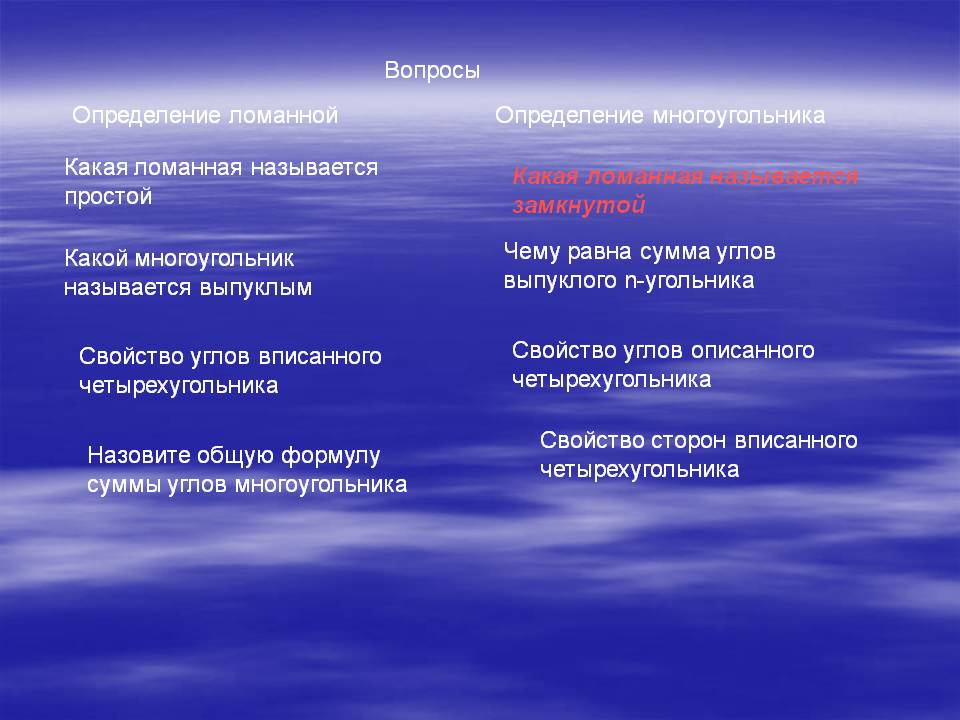 Чему равна сумма углов выпуклого n-угольника