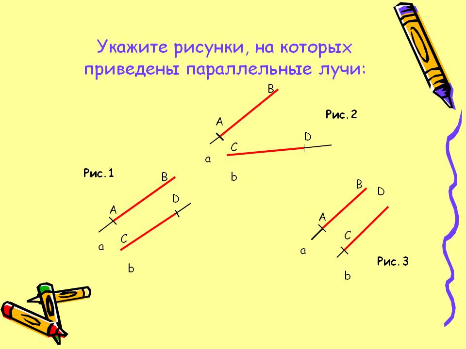 Рисунки, на которых приведены параллельные лучи